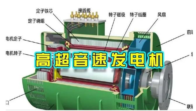 辽中颠覆你对发电方式的认知！中国革命性发电机公开揭秘 